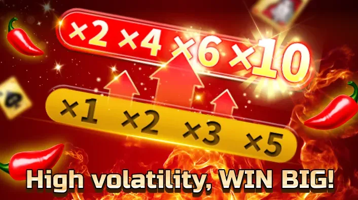 Slot Volatility Explained